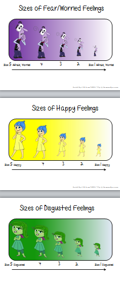 Inside Out Movie Emotions Chart